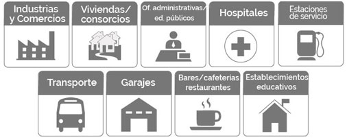 Aplicaciones