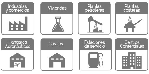 Aplicaciones